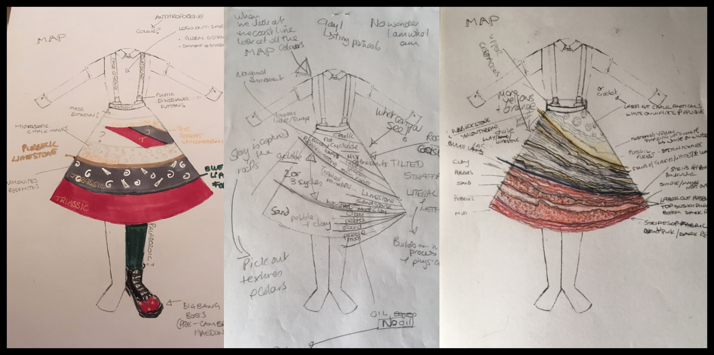 Image of 3 design drawings of a A-line skirt with braces and a white shirt with hand written notes on the page.